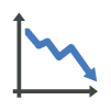 blumine lowers costs